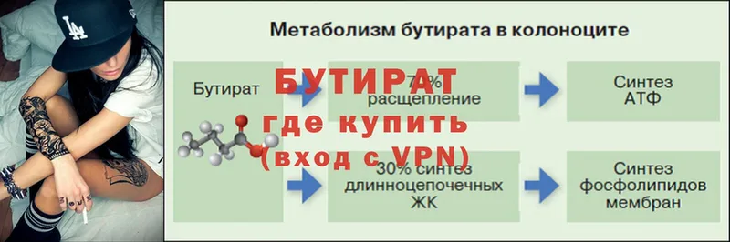 блэк спрут ссылка  купить   Каневская  БУТИРАТ вода 